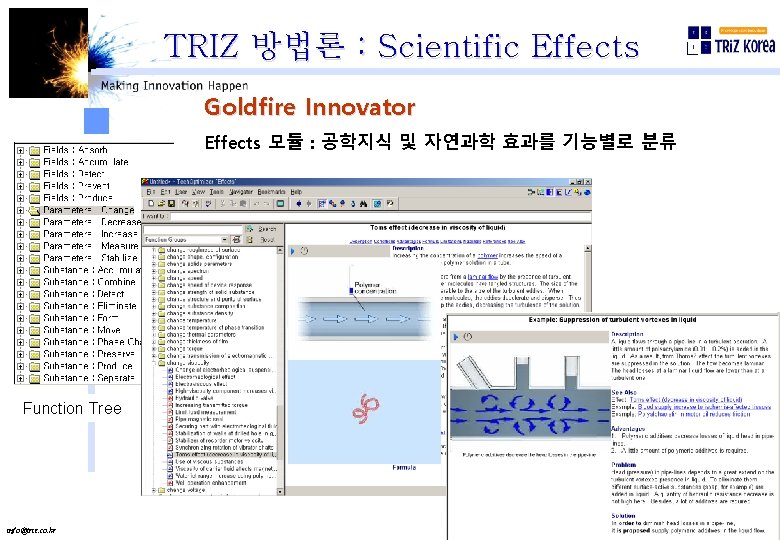 TRIZ 방법론 : Scientific Effects Goldfire Innovator Effects 모듈 : 공학지식 및 자연과학 효과를