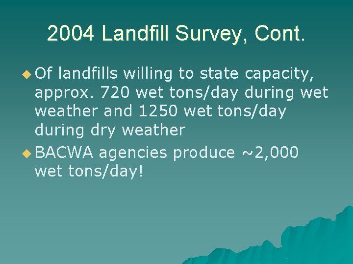 2004 Landfill Survey, Cont. u Of landfills willing to state capacity, approx. 720 wet
