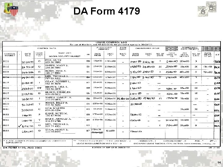 DA Form 4179 14 