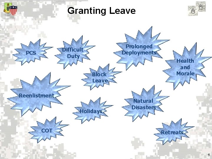 Granting Leave Prolonged Deployments Difficult Duty PCS Health and Morale Block Leave Reenlistment Holidays
