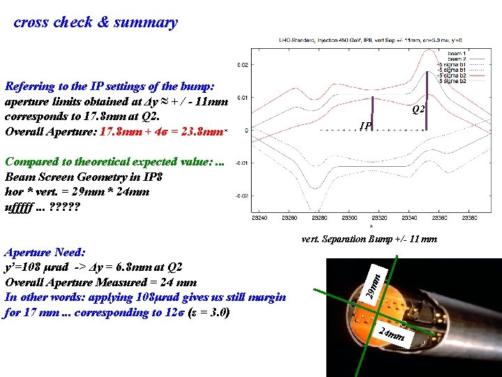 cross check & summary Referring to the IP settings of the bump: aperture limits