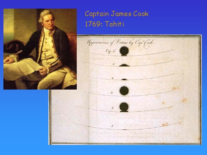 Captain James Cook 1769: Tahiti 