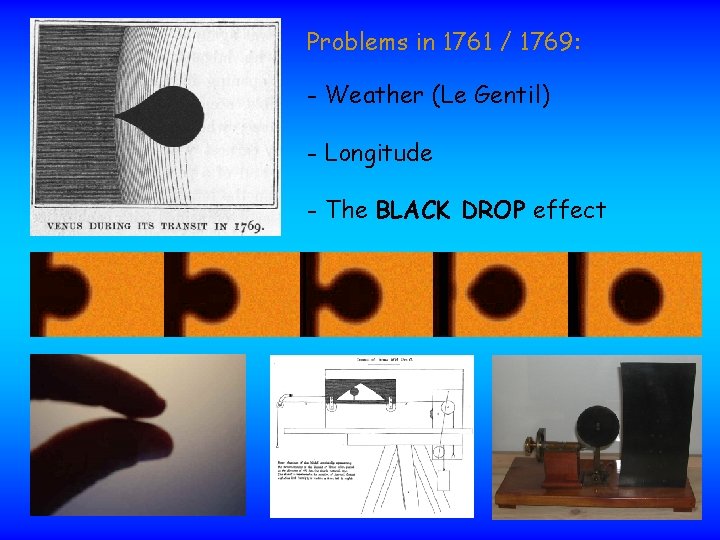 Problems in 1761 / 1769: - Weather (Le Gentil) - Longitude - The BLACK