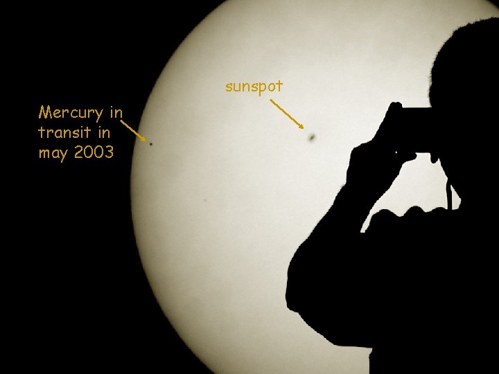 sunspot Mercury in transit in may 2003 