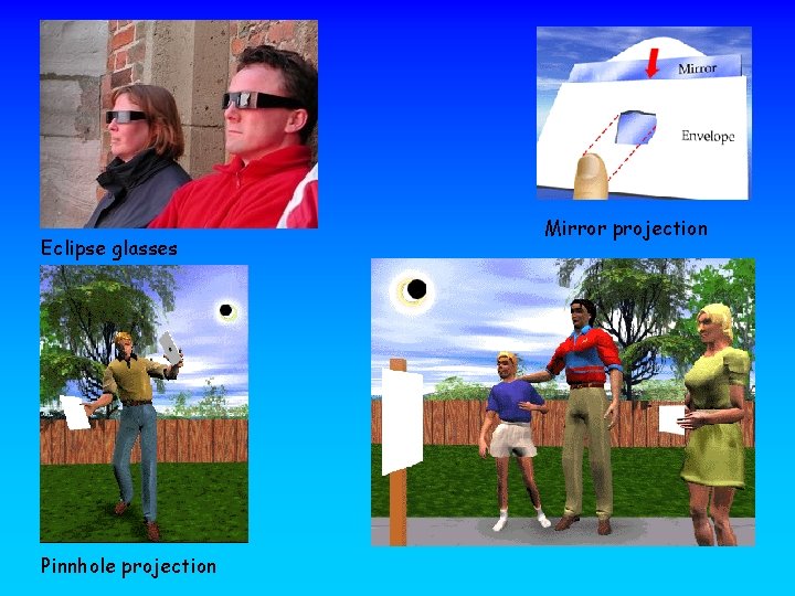 Eclipse glasses Pinnhole projection Mirror projection 