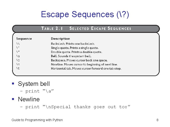 Escape Sequences (? ) § System bell – print "a” § Newline – print Escape Sequences (? ) § System bell – print "a” § Newline – print