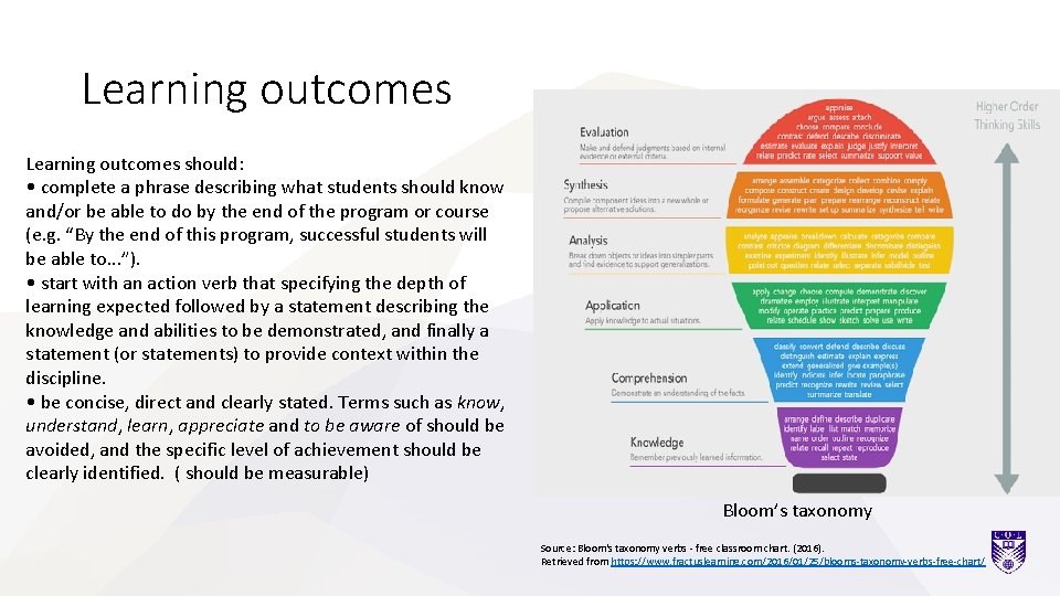 Learning outcomes should: • complete a phrase describing what students should know and/or be