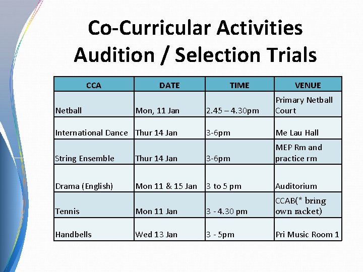 Co-Curricular Activities Audition / Selection Trials CCA Netball DATE Mon, 11 Jan International Dance