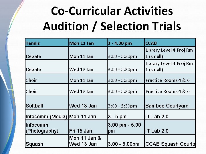 Co-Curricular Activities Audition / Selection Trials Tennis Mon 11 Jan 3 - 4. 30