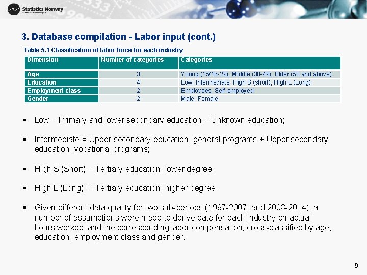3. Database compilation - Labor input (cont. ) Table 5. 1 Classification of labor
