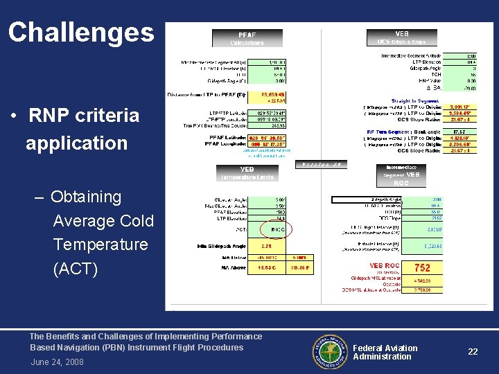 Challenges • RNP criteria application – Obtaining Average Cold Temperature (ACT) The Benefits and