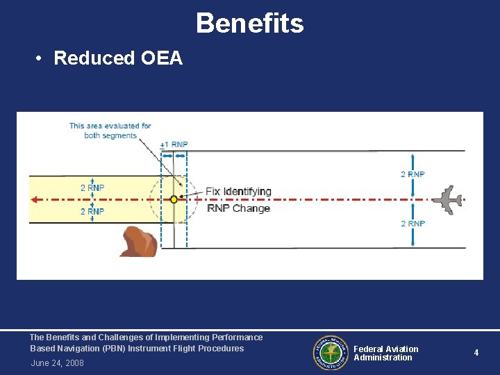 Benefits • Reduced OEA The Benefits and Challenges of Implementing Performance Based Navigation (PBN)
