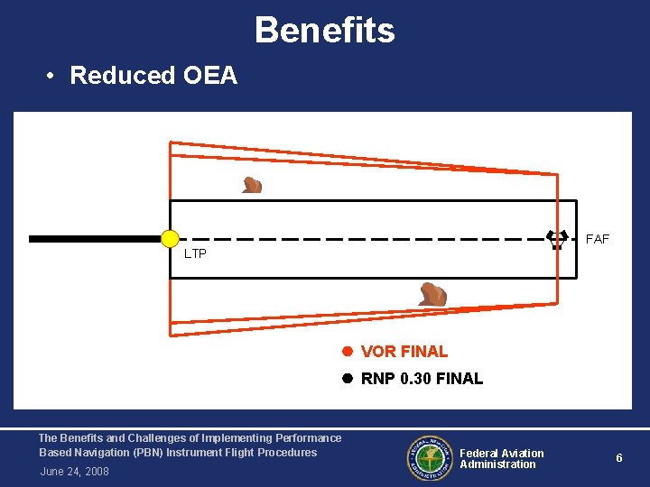 Benefits • Reduced OEA FAF LTP VOR FINAL RNP 0. 30 FINAL The Benefits