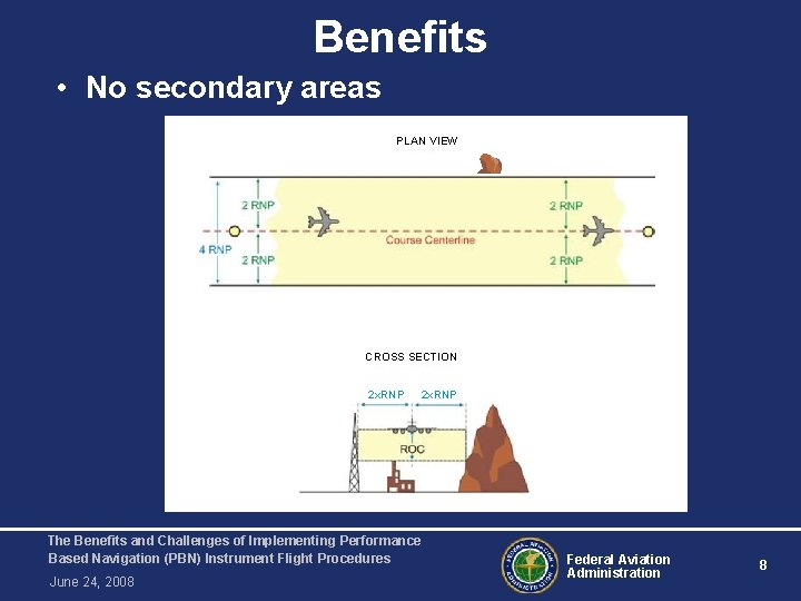 Benefits • No secondary areas PLAN VIEW CROSS SECTION 2 x. RNP The Benefits
