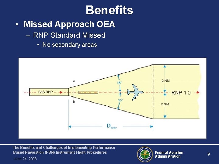 Benefits • Missed Approach OEA – RNP Standard Missed • No secondary areas The