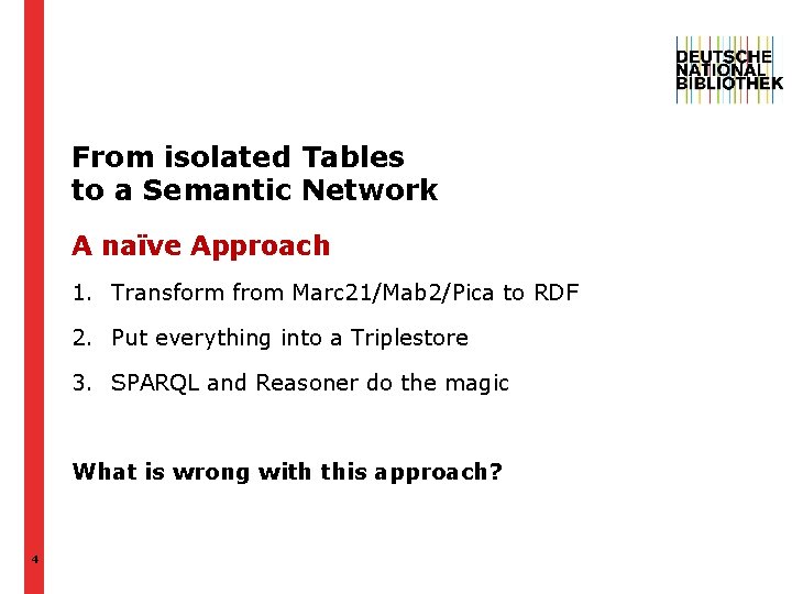 From isolated Tables to a Semantic Network A naïve Approach 1. Transform from Marc