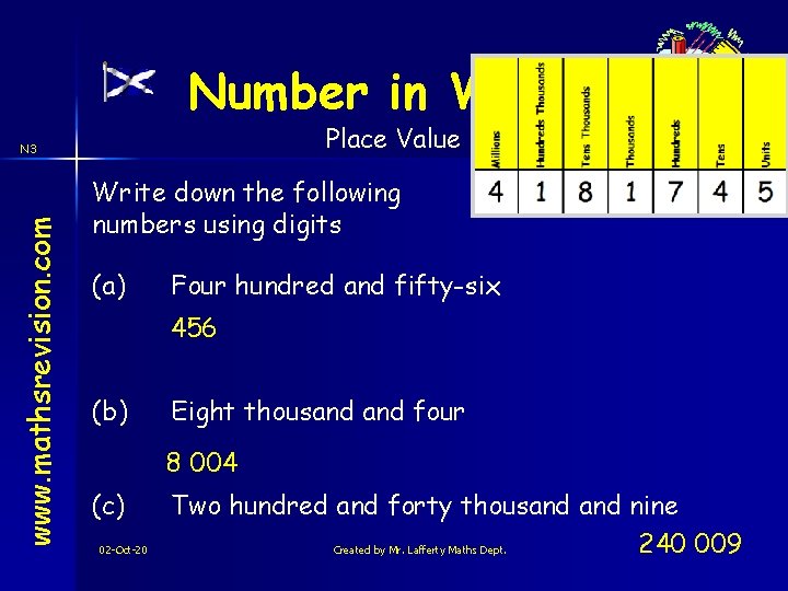 Number in Words Place Value www. mathsrevision. com N 3 Write down the following