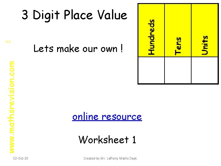 3 Digit Place Value N 3 www. mathsrevision. com Lets make our own !