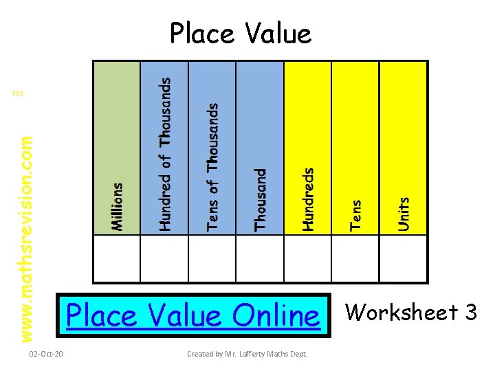 Place Value www. mathsrevision. com N 3 02 -Oct-20 Place Value Online Created by