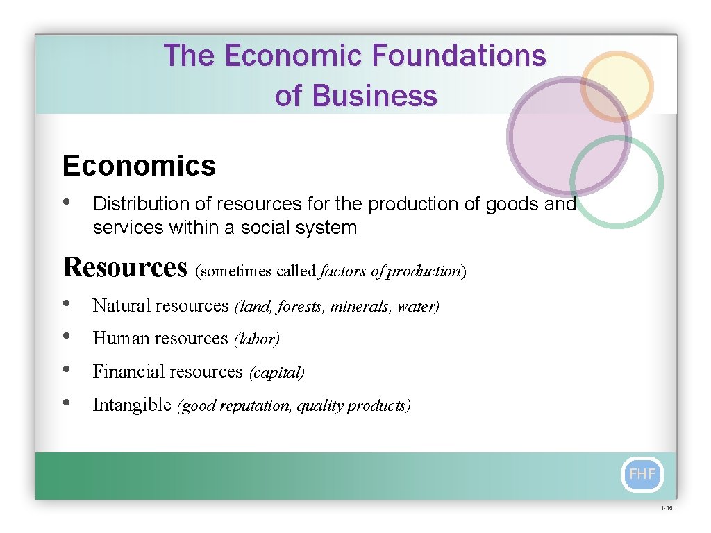 The Economic Foundations of Business Economics • Distribution of resources for the production of