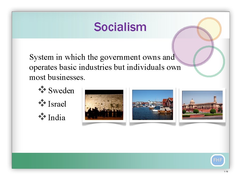 Socialism System in which the government owns and operates basic industries but individuals own