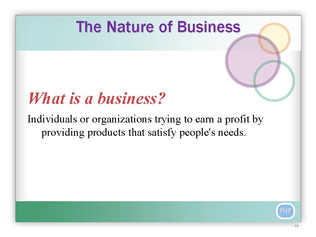 The Nature of Business What is a business? Individuals or organizations trying to earn