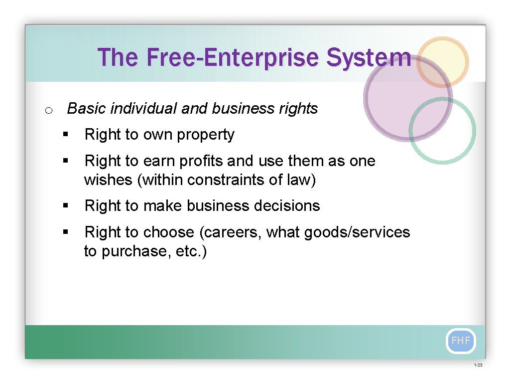 The Free-Enterprise System o Basic individual and business rights § Right to own property