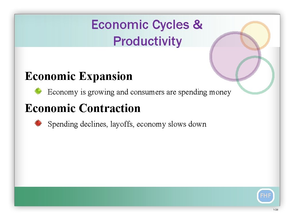 Economic Cycles & Productivity Economic Expansion Economy is growing and consumers are spending money