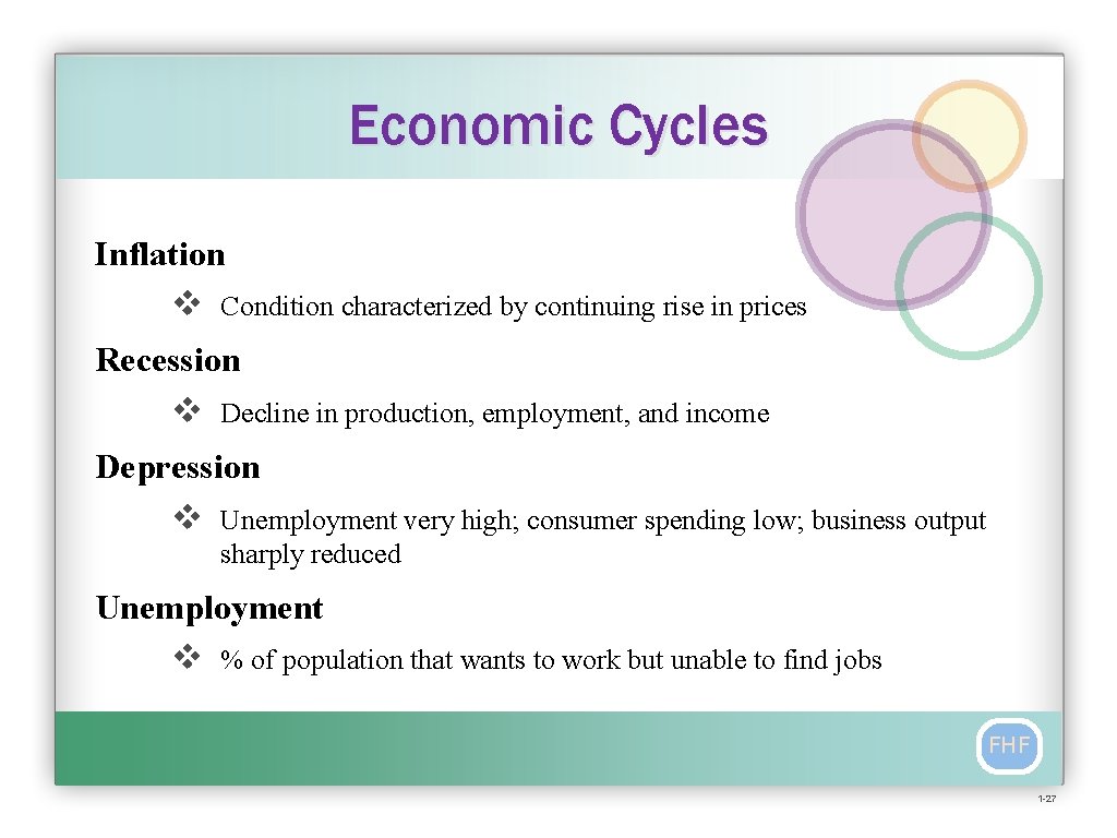 Economic Cycles Inflation v Condition characterized by continuing rise in prices Recession v Decline