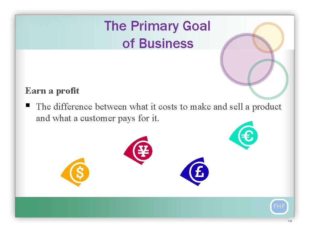 The Primary Goal of Business Earn a profit § The difference between what it