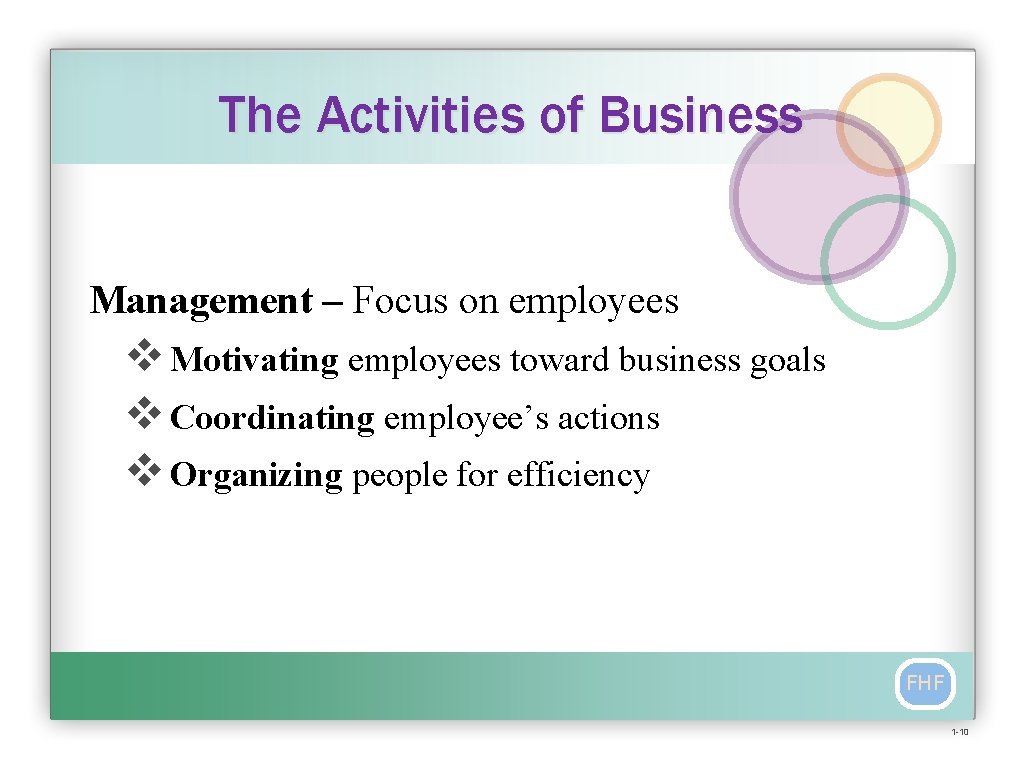 The Activities of Business Management – Focus on employees v Motivating employees toward business