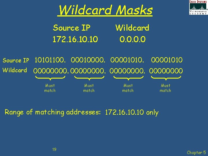 Wildcard Masks Source IP 172. 16. 10 Wildcard 0. 0 Source IP 10101100. 000100001010.