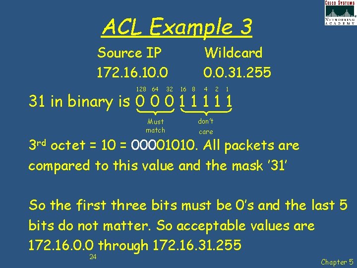 ACL Example 3 Source IP 172. 16. 10. 0 128 64 32 Wildcard 0.