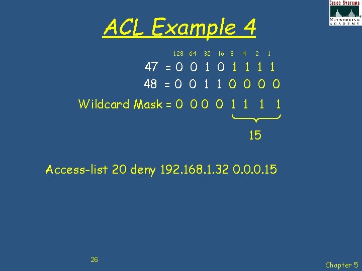 ACL Example 4 128 64 32 16 8 4 2 1 47 = 0