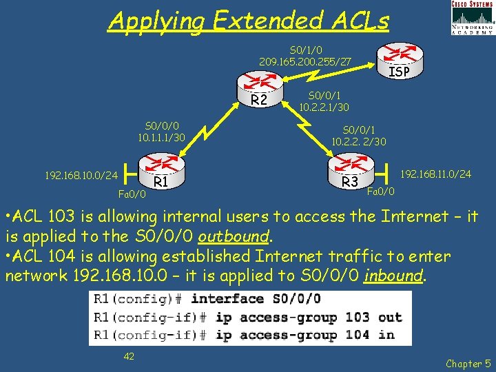 Applying Extended ACLs S 0/1/0 209. 165. 200. 255/27 R 2 S 0/0/0 10.