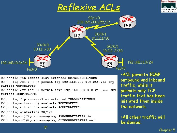 Reflexive ACLs S 0/1/0 209. 165. 200. 255/27 R 2 S 0/0/0 10. 1.