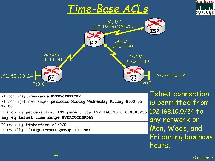 Time-Base ACLs S 0/1/0 209. 165. 200. 255/27 R 2 S 0/0/0 10. 1.