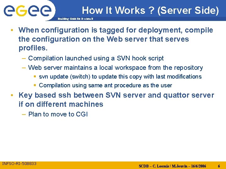 How It Works ? (Server Side) Enabling Grids for E-scienc. E • When configuration