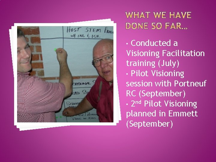 Conducted a Visioning Facilitation training (July) • Pilot Visioning session with Portneuf RC (September)