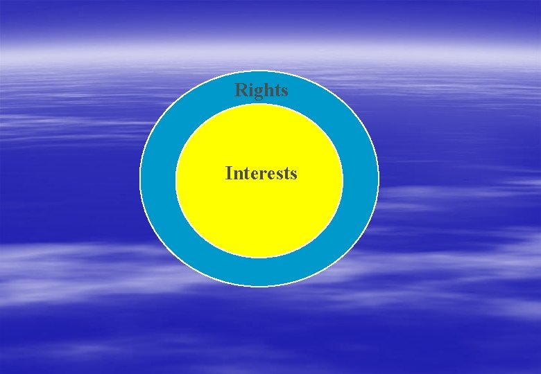Rights Interests 