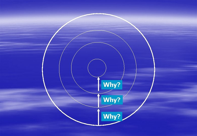 Why? 