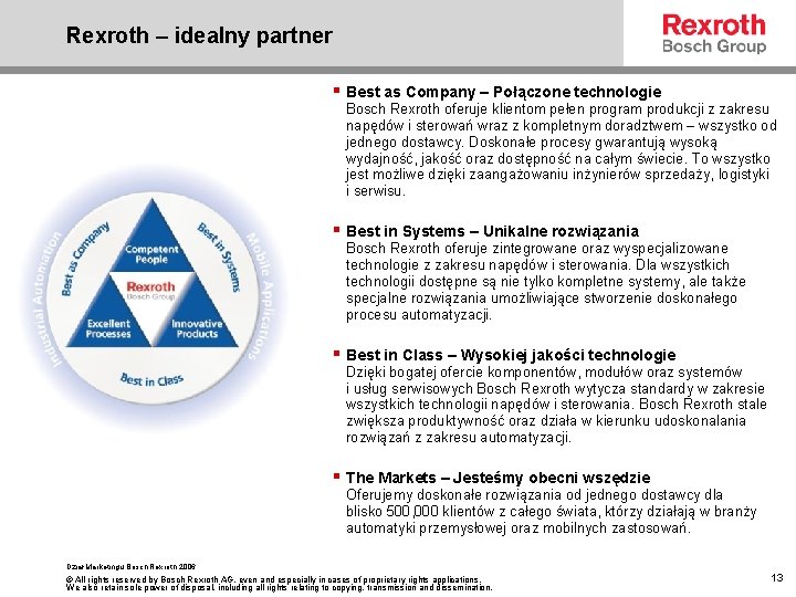 Rexroth – idealny partner § Best as Company – Połączone technologie Bosch Rexroth oferuje