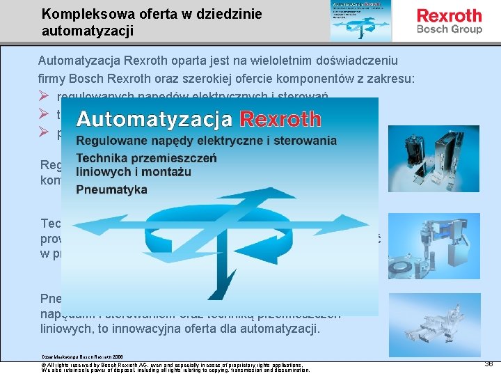 Kompleksowa oferta w dziedzinie automatyzacji Automatyzacja Rexroth oparta jest na wieloletnim doświadczeniu firmy Bosch
