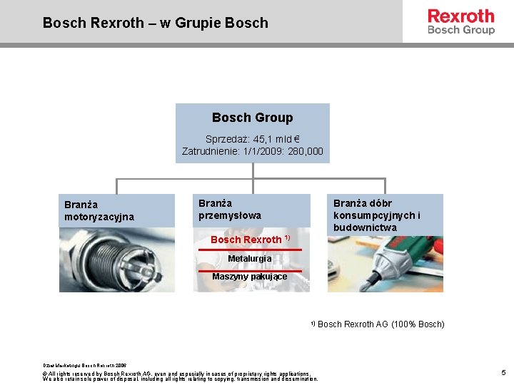 Bosch Rexroth – w Grupie Bosch Group Sprzedaż: 45, 1 mld € Zatrudnienie: 1/1/2009: