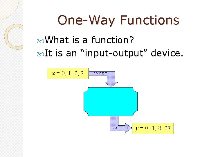 One-Way Functions What is a function? It is an “input-output” device. 