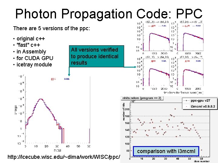 Photon Propagation Code: PPC There are 5 versions of the ppc: • original c++