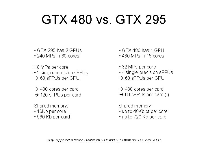 GTX 480 vs. GTX 295 • GTX 295 has 2 GPUs • 240 MPs