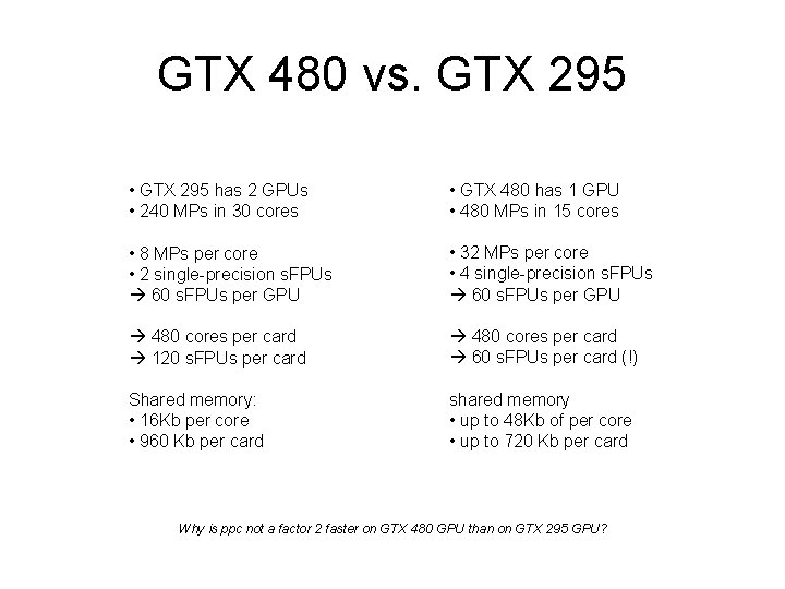 GTX 480 vs. GTX 295 • GTX 295 has 2 GPUs • 240 MPs