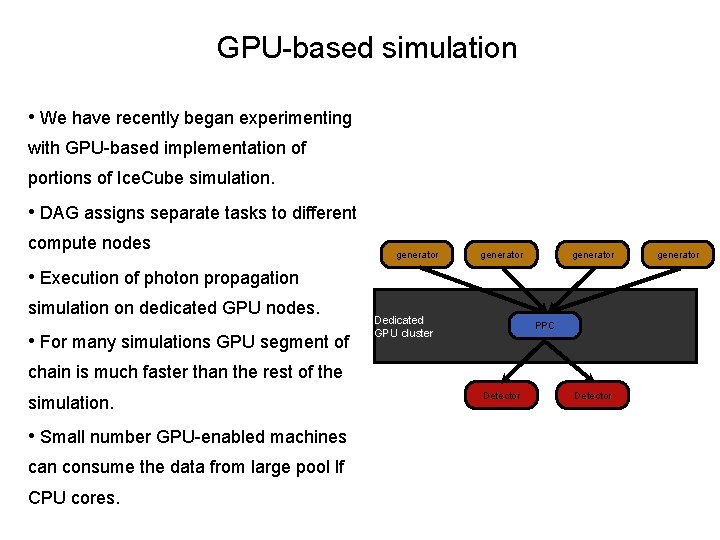 GPU-based simulation • We have recently began experimenting with GPU-based implementation of portions of