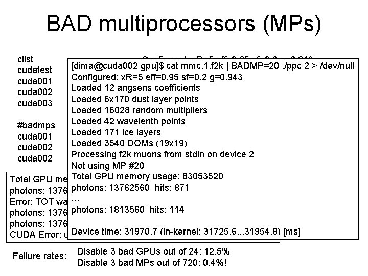 BAD multiprocessors (MPs) clist cudatest cuda 001 cuda 002 cuda 003 Configured: x. R=5